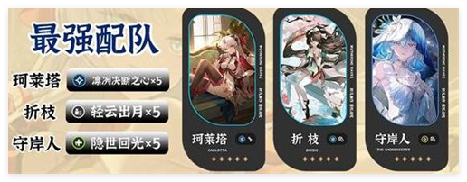鸣潮2.0阵容哪些好用-鸣潮2.0阵容怎么选