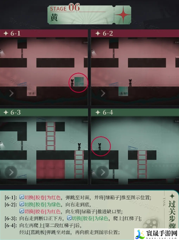 重返未来1999洛基怎么通关-洛基全关卡通关攻略