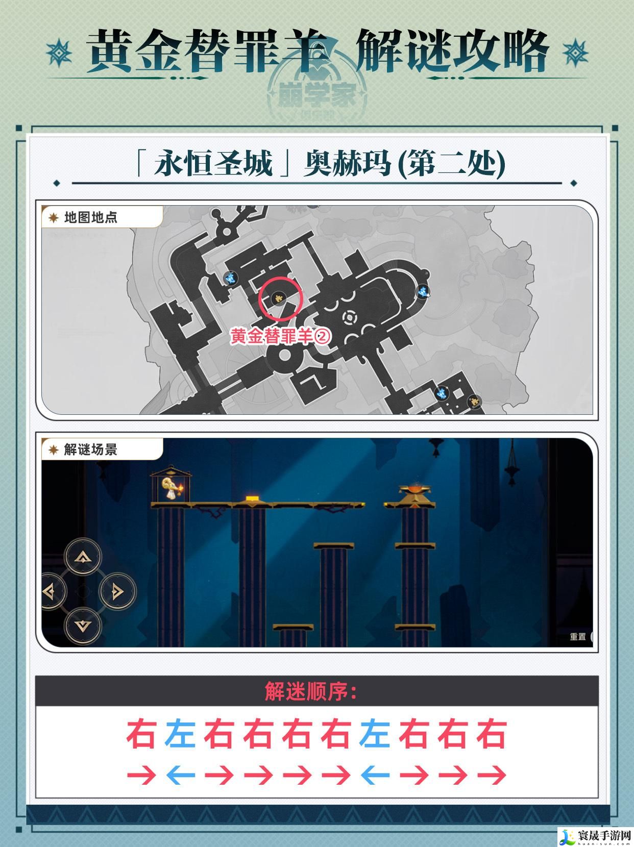 崩坏星穹铁道黄金替罪羊怎么玩-黄金替罪羊全16关路线攻略介绍