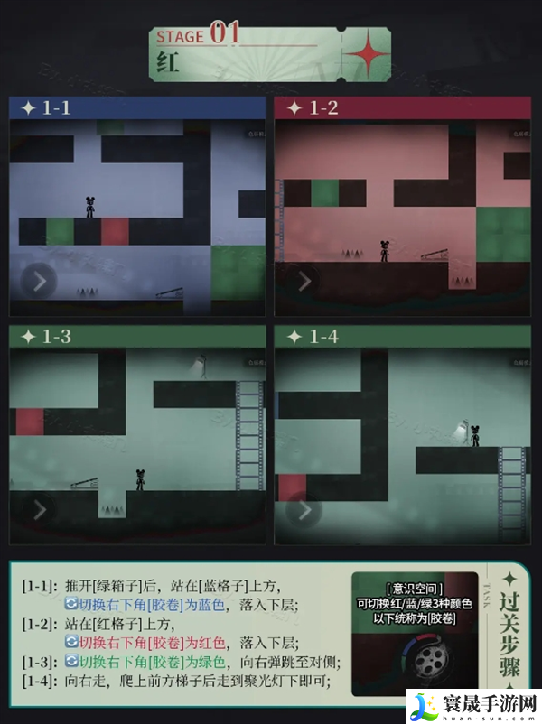 重返未来1999洛基怎么通关-洛基全关卡通关攻略