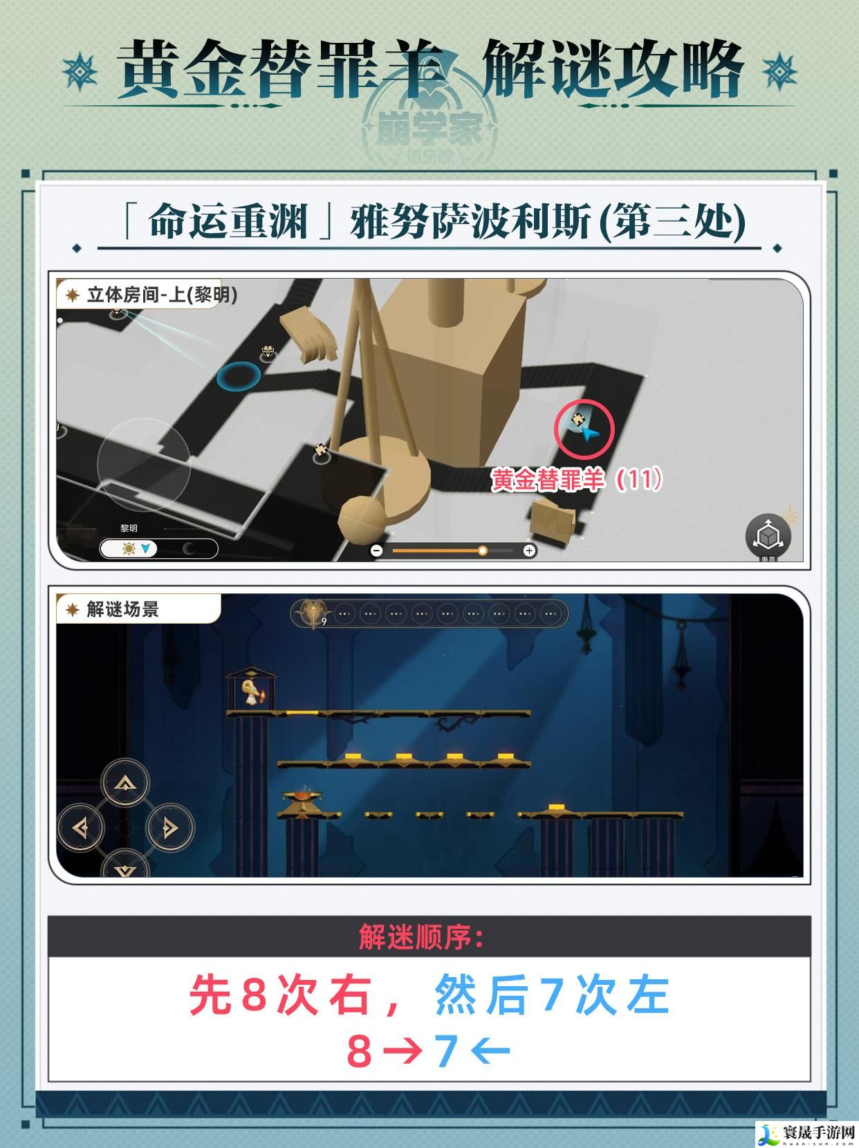 崩坏星穹铁道黄金替罪羊怎么玩-黄金替罪羊全16关路线攻略介绍
