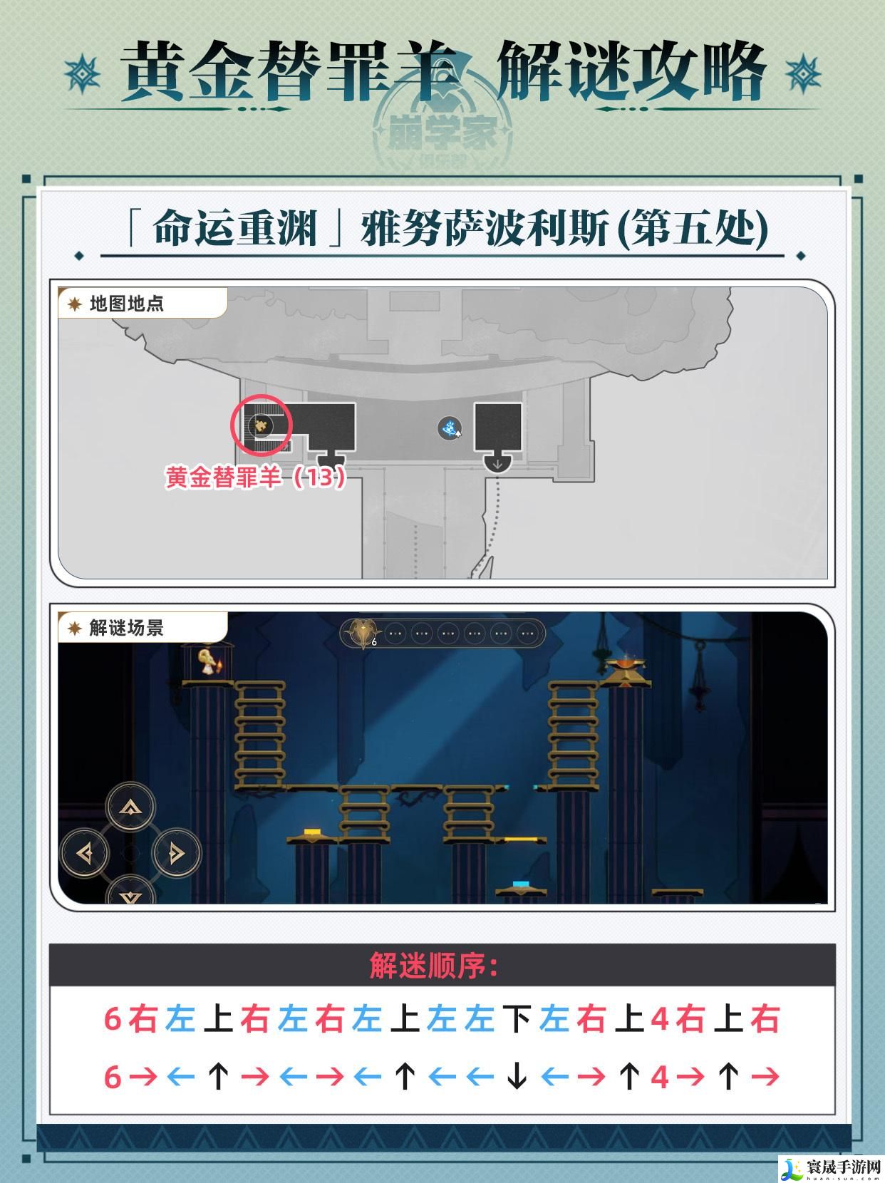 崩坏星穹铁道黄金替罪羊怎么玩-黄金替罪羊全16关路线攻略介绍