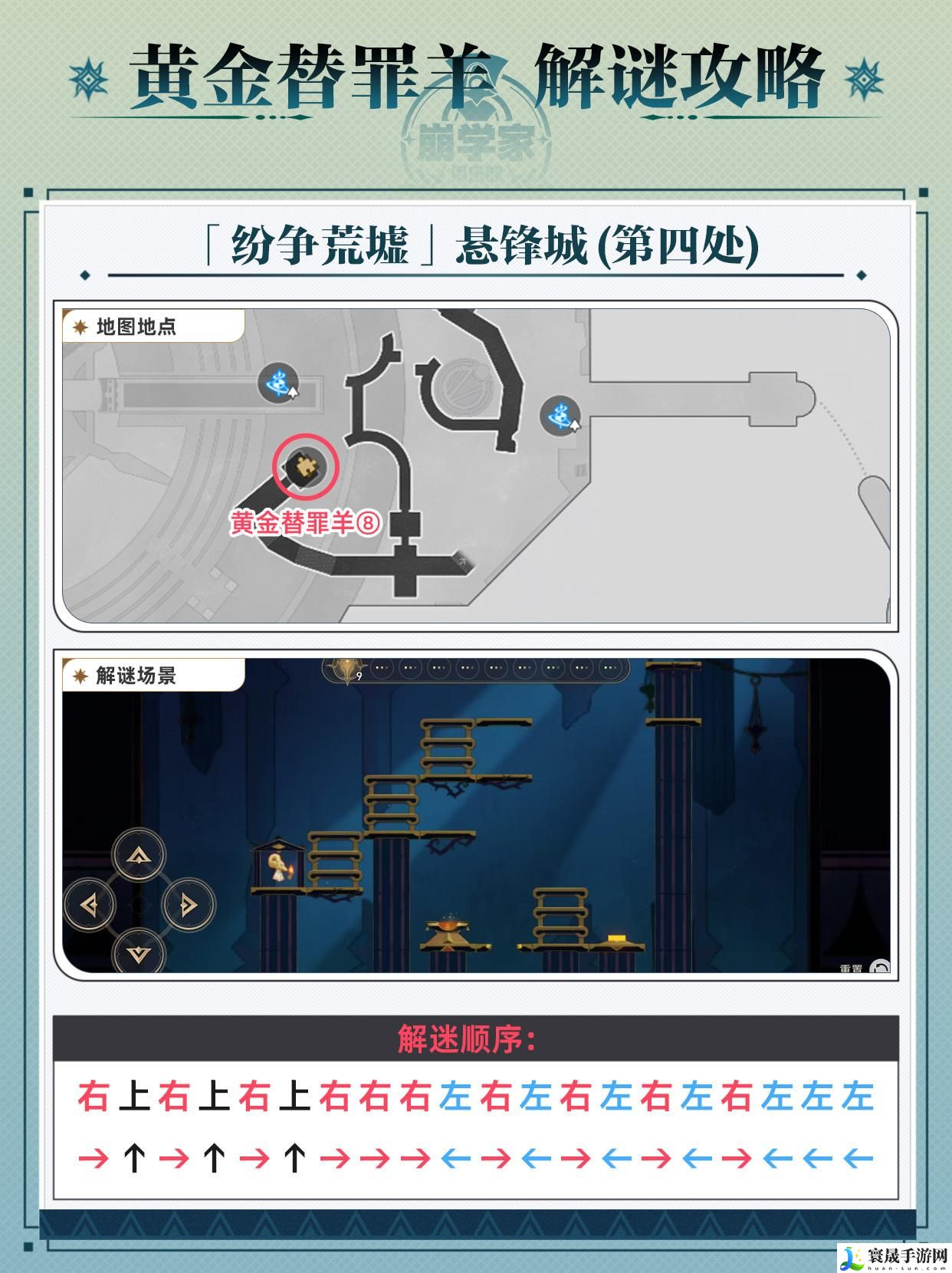 崩坏星穹铁道黄金替罪羊怎么玩-黄金替罪羊全16关路线攻略介绍