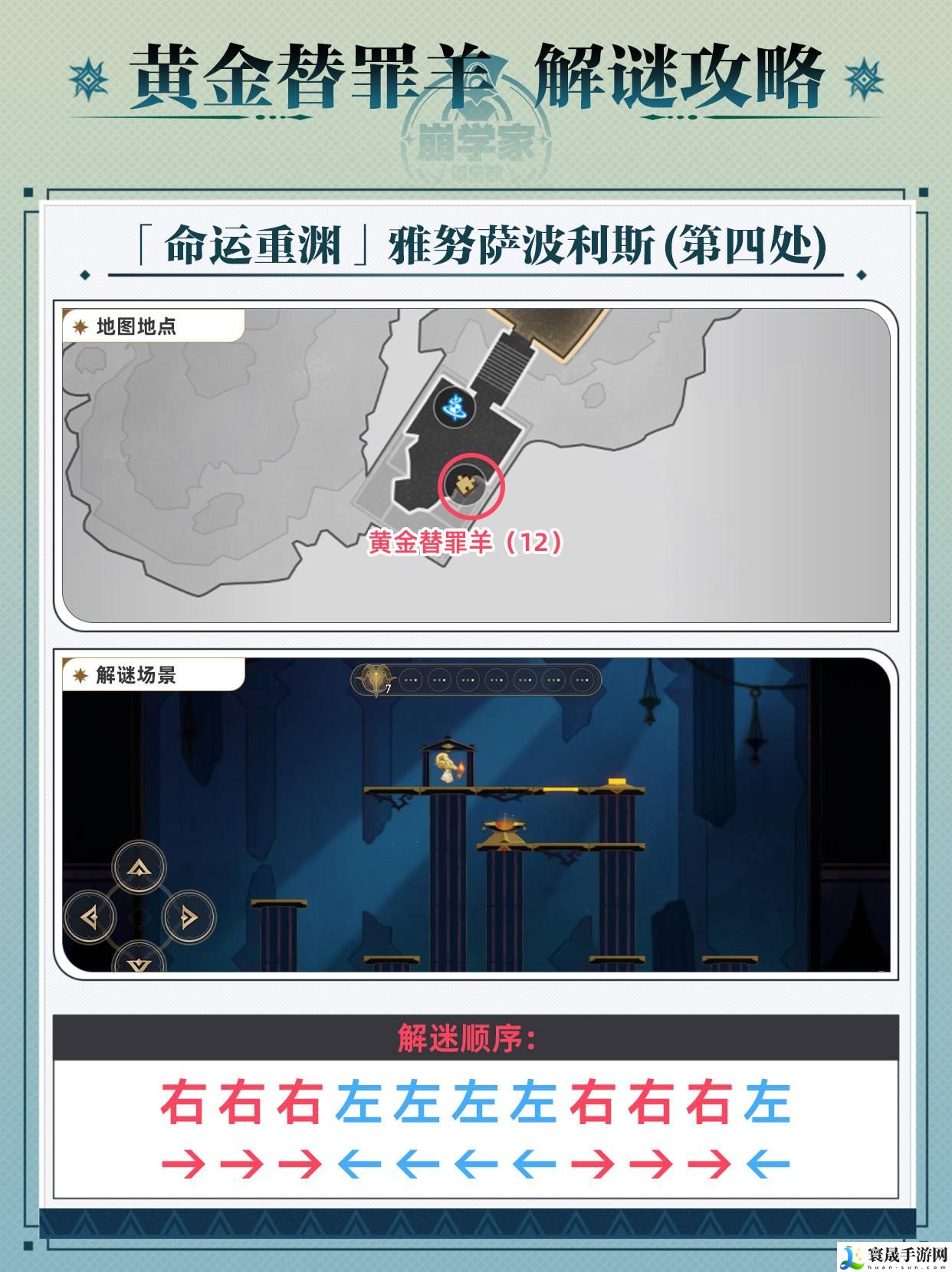 崩坏星穹铁道黄金替罪羊怎么玩-黄金替罪羊全16关路线攻略介绍