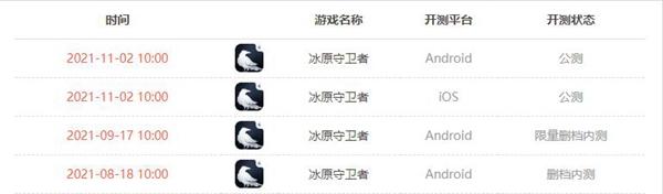 冰原守卫者攻略大全-游戏玩法攻略汇总