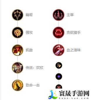 英雄联盟暗夜猎手s12怎么出装-薇恩s12出装天赋及连招