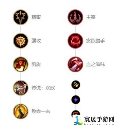 英雄联盟s12提莫怎么出装-s12迅捷斥候出装天赋及连招