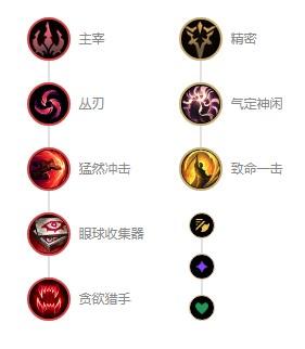 英雄联盟s12崔丝塔娜怎么出装-s12麦林炮手出装天赋及连招