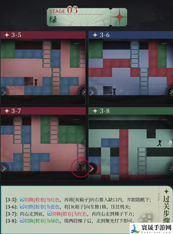 重返未来1999洛基怎么通关-洛基全关卡通关攻略