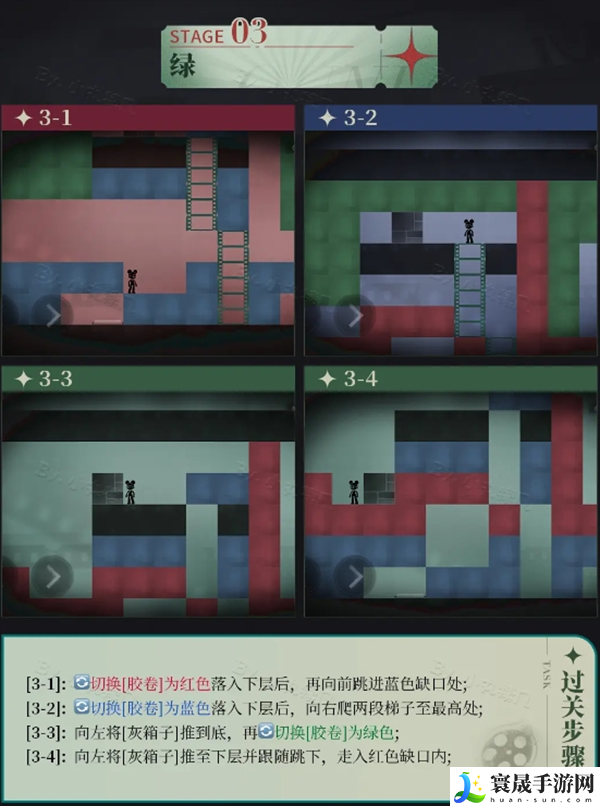 重返未来1999洛基怎么通关-洛基全关卡通关攻略