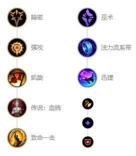 英雄联盟s12赏金猎人怎么出装-s12厄运小姐出装天赋及连招