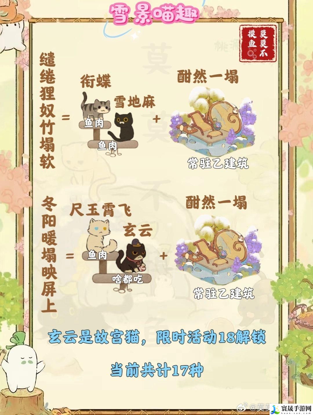桃源深处有人家雪景喵趣怎么玩-雪景喵趣猫咪趣事全收集攻略介绍