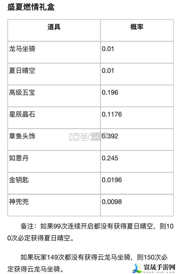 梦幻西游手游新春百宝阁概率是多少 高效完成每日任务