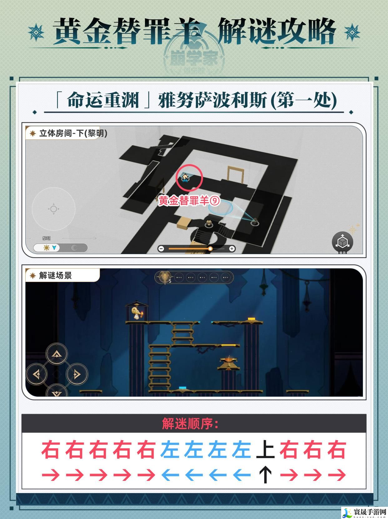 崩坏星穹铁道黄金替罪羊怎么玩-黄金替罪羊全16关路线攻略介绍