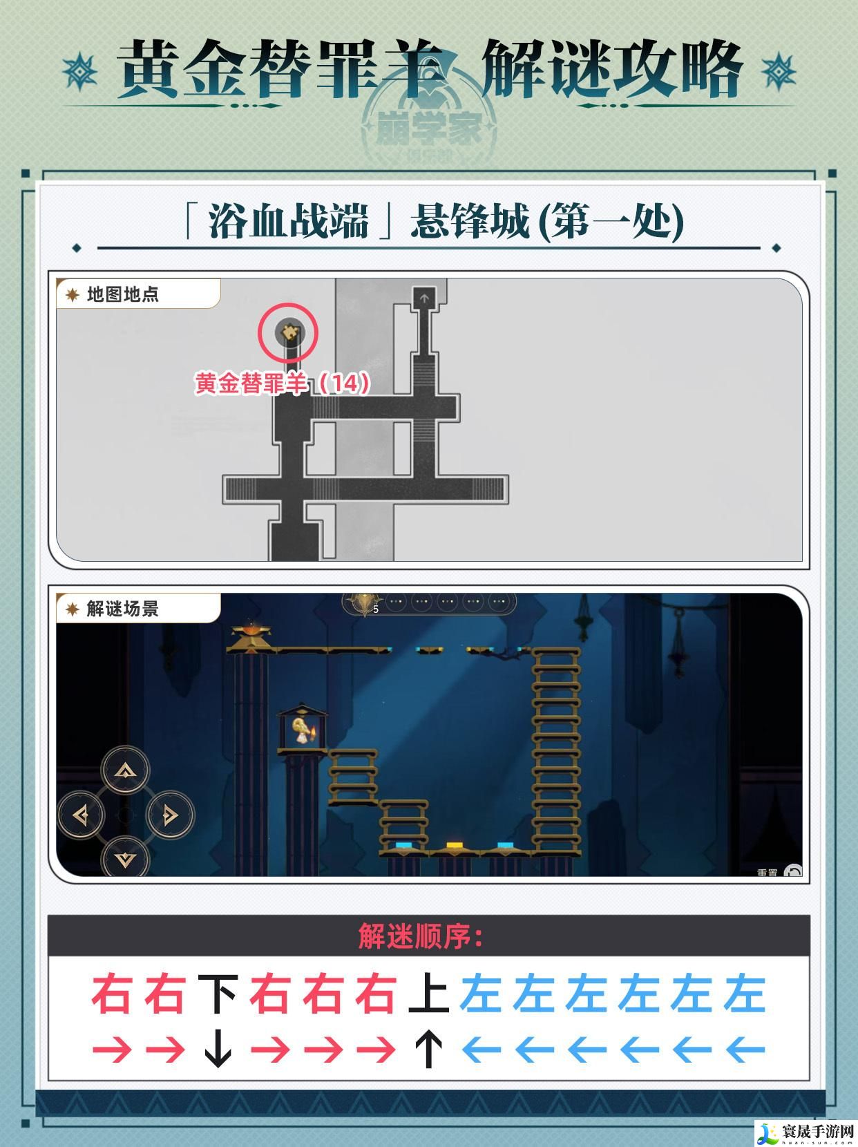 崩坏星穹铁道黄金替罪羊怎么玩-黄金替罪羊全16关路线攻略介绍