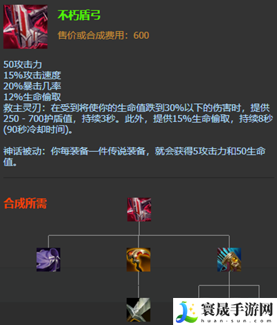 英雄联盟皮城女警s12怎么出装-凯特琳s12出装天赋及连招