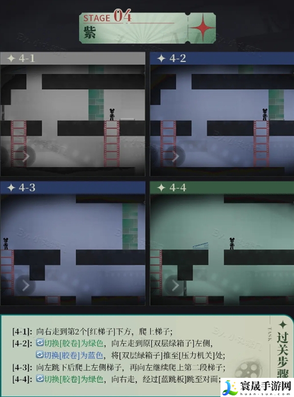 重返未来1999洛基怎么通关-洛基全关卡通关攻略
