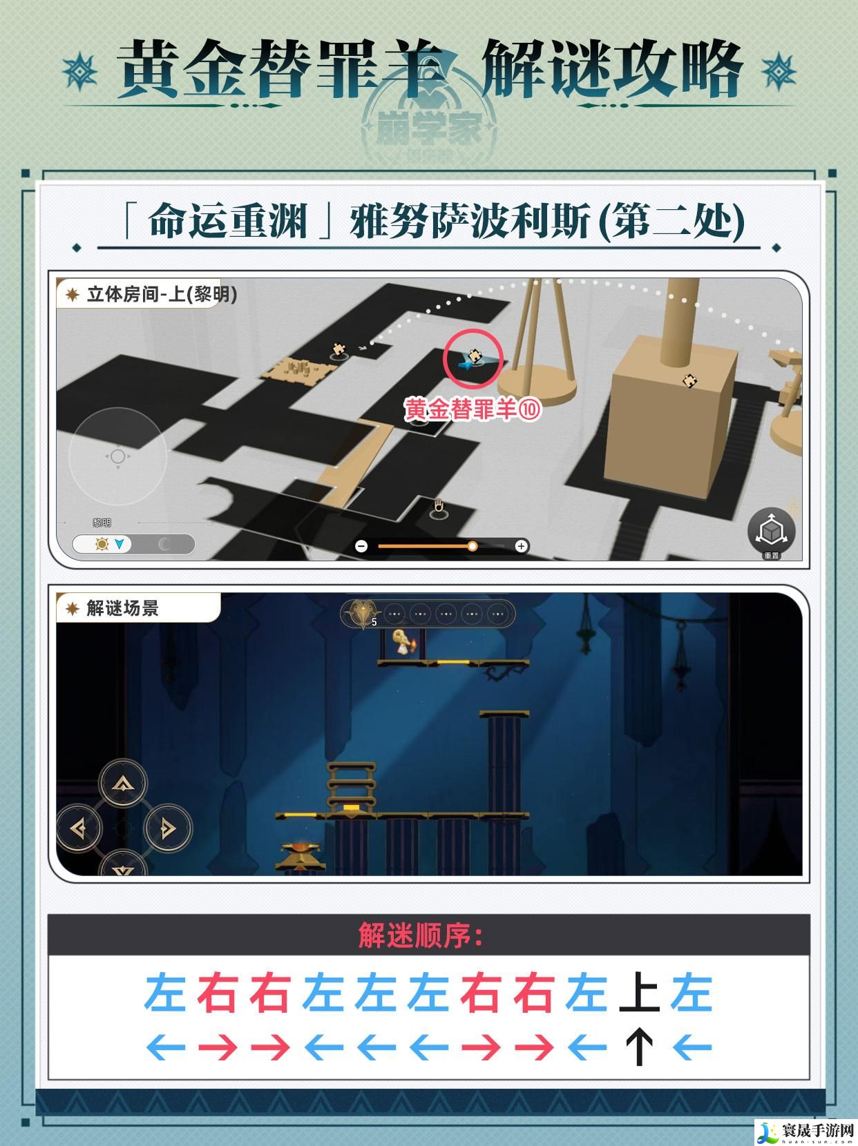 崩坏星穹铁道黄金替罪羊怎么玩-黄金替罪羊全16关路线攻略介绍