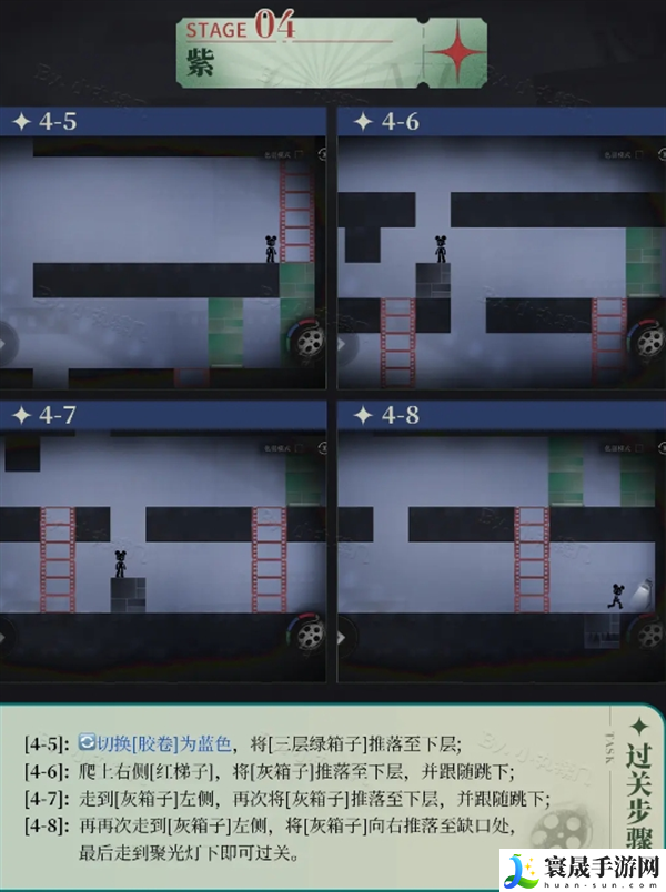 重返未来1999洛基怎么通关-洛基全关卡通关攻略