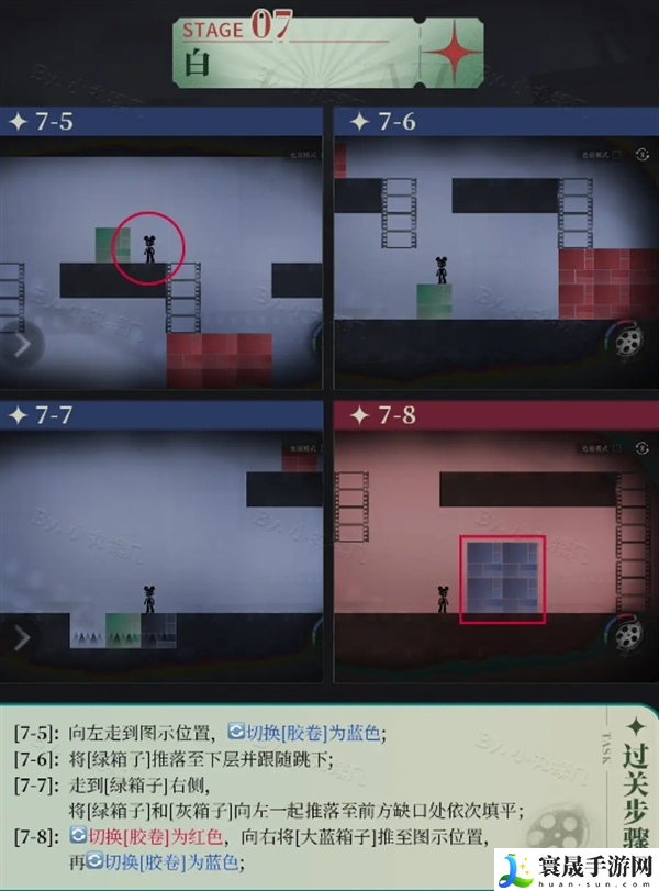 重返未来1999洛基怎么通关-洛基全关卡通关攻略