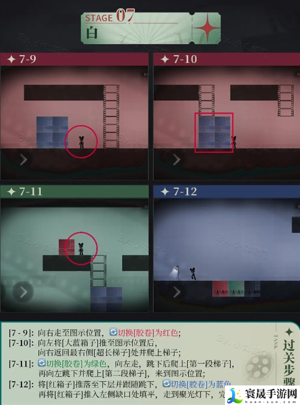 重返未来1999洛基怎么通关-洛基全关卡通关攻略