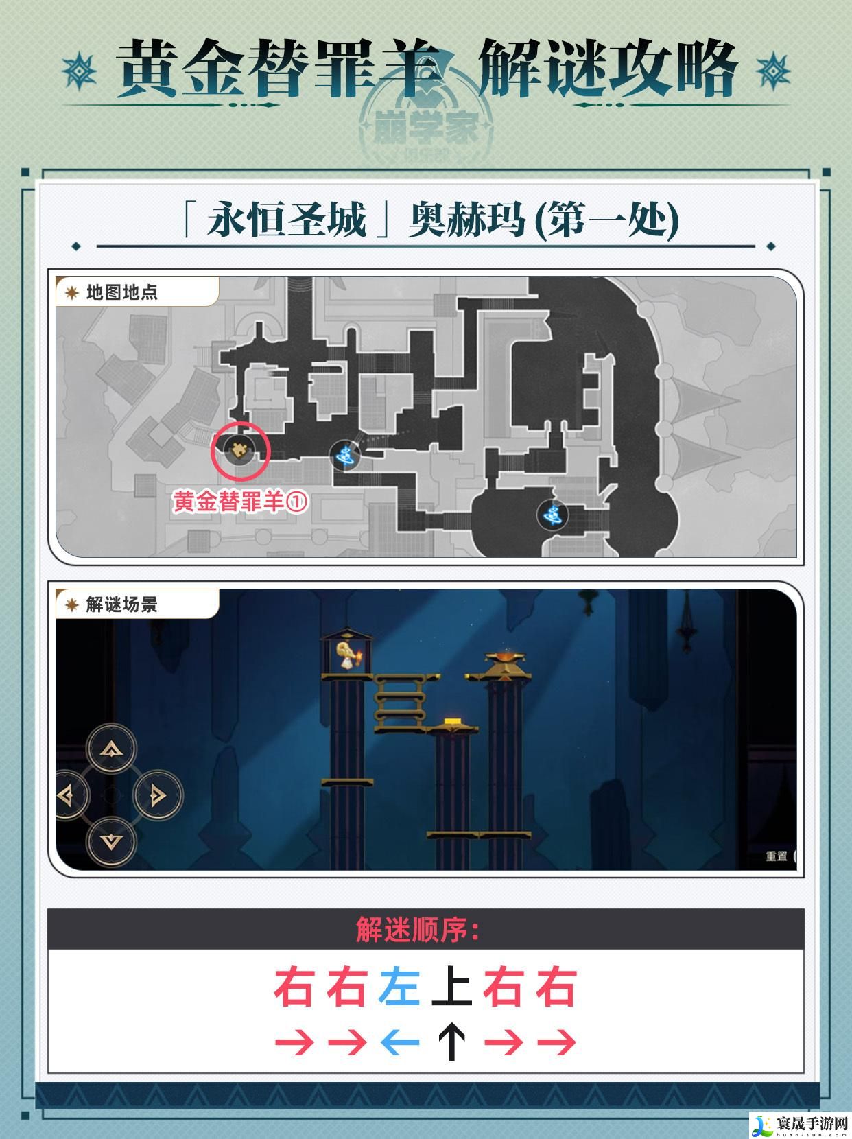 崩坏星穹铁道黄金替罪羊怎么玩-黄金替罪羊全16关路线攻略介绍