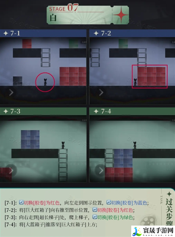 重返未来1999洛基怎么通关-洛基全关卡通关攻略