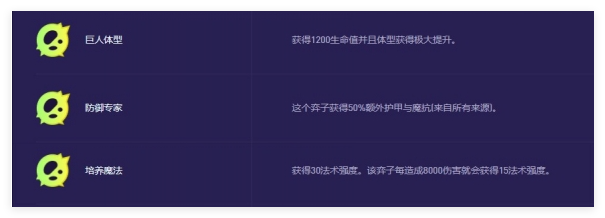云顶之弈S13黑玫蚂蚱阵容怎么搭配-S13黑玫蚂蚱阵容装备羁绊选择推荐