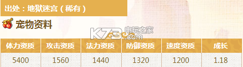 梦幻西游手游鬼将怎么获得 及时调整自己的游戏策略