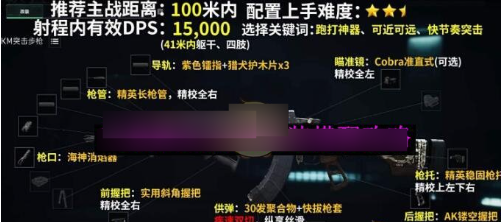 三角洲行动akm怎么改装-三角洲行动akm改装方案推荐