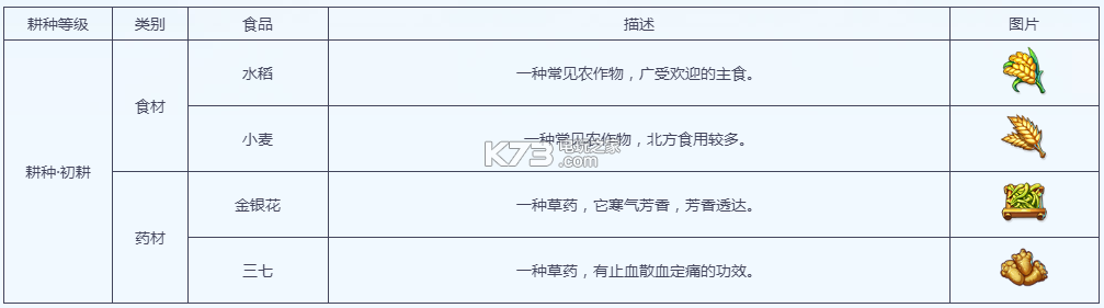 梦幻西游手游耕种进阶攻略 战斗操作细节优化