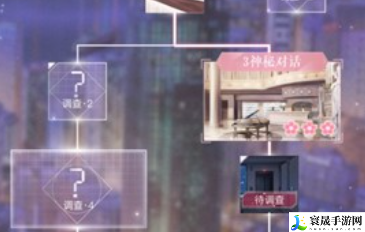 《闪耀暖暖》监控室密码介绍