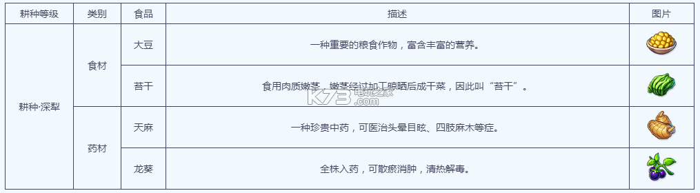 梦幻西游手游耕种进阶攻略 战斗操作细节优化