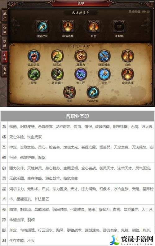 《镇魔曲》圣印系统介绍