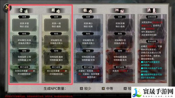 鬼谷八荒入坑必读新手发展攻略 新手保姆级发展路线