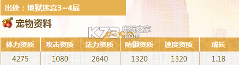 梦幻西游手游幽莹娃娃怎么加点 打断敌人施法