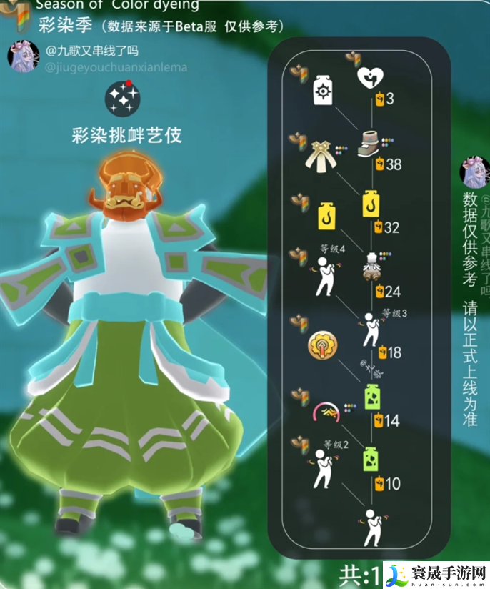 光遇彩染季物品有哪些-光遇彩染季全物品兑换图