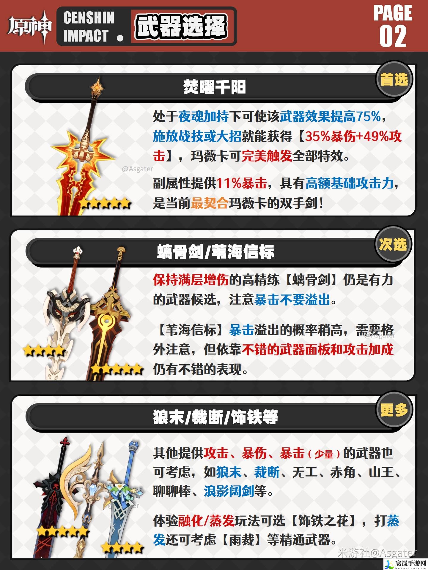 原神玛薇卡武器怎么选-原神玛薇卡武器优先级推荐