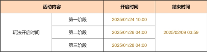 原神春曦画桃符活动是什么-春曦画桃符活动内容一览
