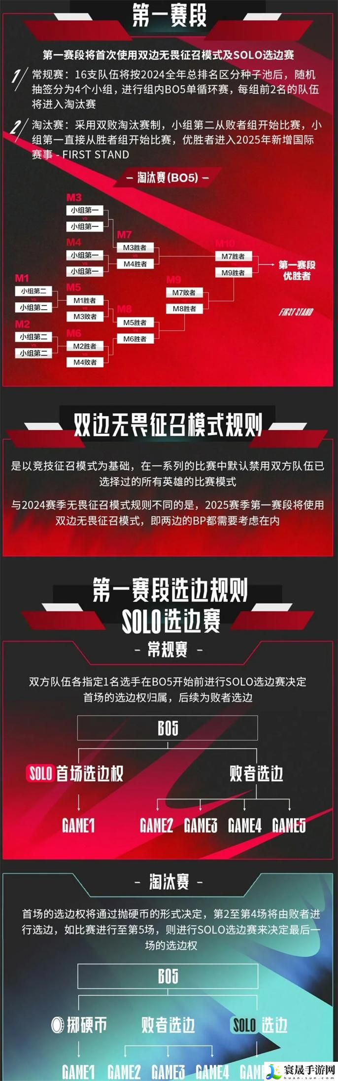 英雄联盟LPL2025春季赛什么时候开始-2025LPL春季赛开赛时间介绍