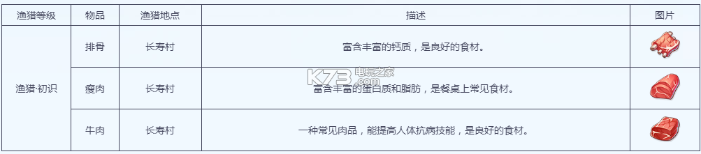 梦幻西游手游渔猎工坊说明 高效刷怪升级策略