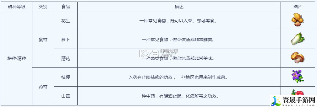 梦幻西游手游耕种进阶攻略 战斗操作细节优化
