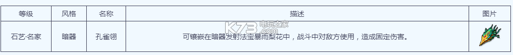 梦幻西游手游石艺考核详解 高效完成成就任务