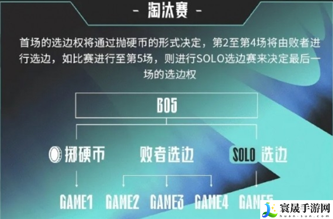 英雄联盟LPL2025春季赛什么时候开始-2025LPL春季赛开赛时间介绍