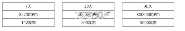 梦幻西游手游玉面狐狸怎么样 攻略明确技能升级
