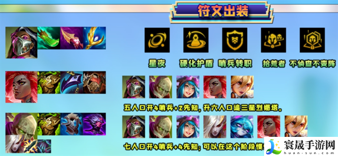 金铲铲之战S13铁王八阵容怎么搭配-S13铁王八阵容运营攻略