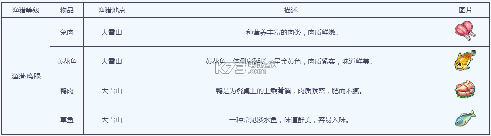 梦幻西游手游渔猎工坊说明 高效刷怪升级策略