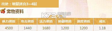 梦幻西游手游夜叉加点说明 活动参与技巧与积分最大化