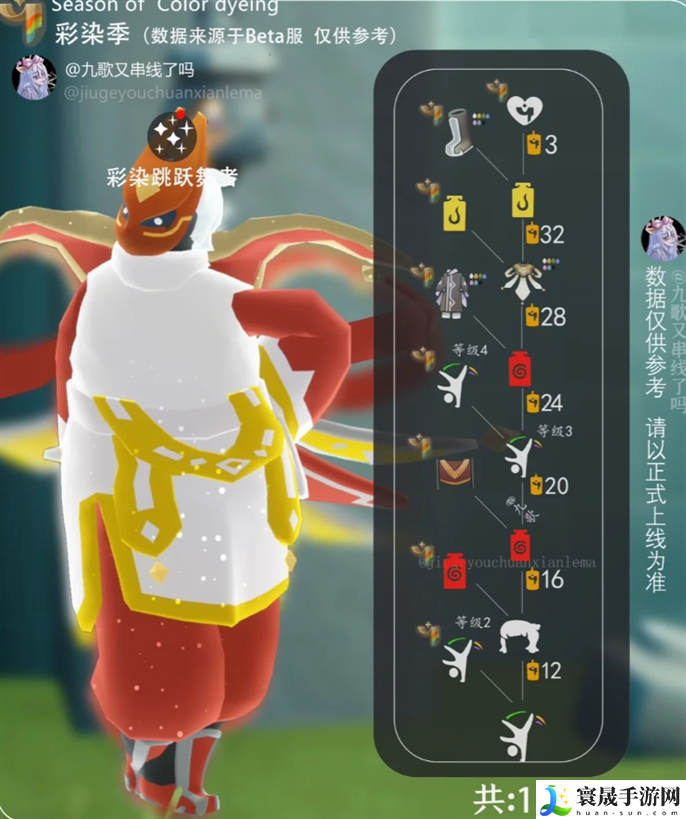 光遇彩染季物品有哪些-光遇彩染季全物品兑换图