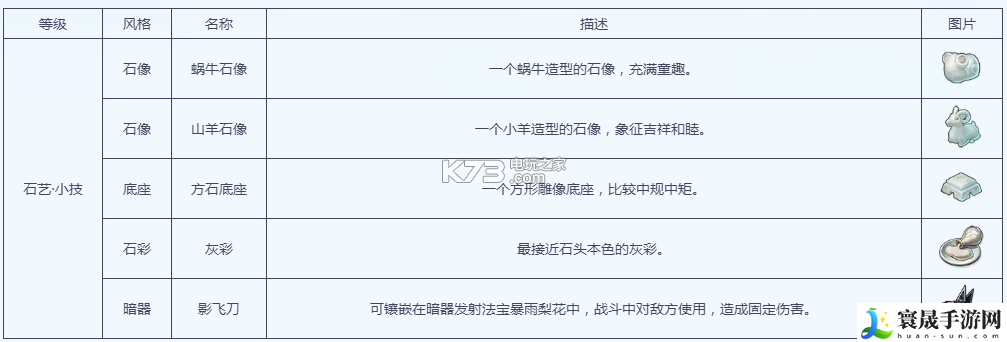 梦幻西游手游石艺考核详解 高效完成成就任务